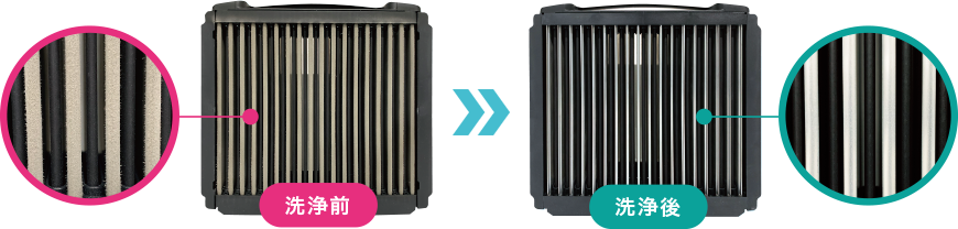 洗浄前、洗浄後